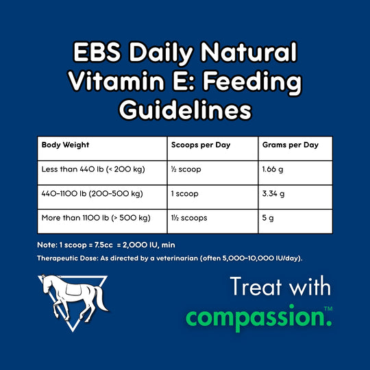 Feeding guidelines for EBS Daily Natural Vitamin E on a blue background with a horse icon and 'Treat with compassion' text.