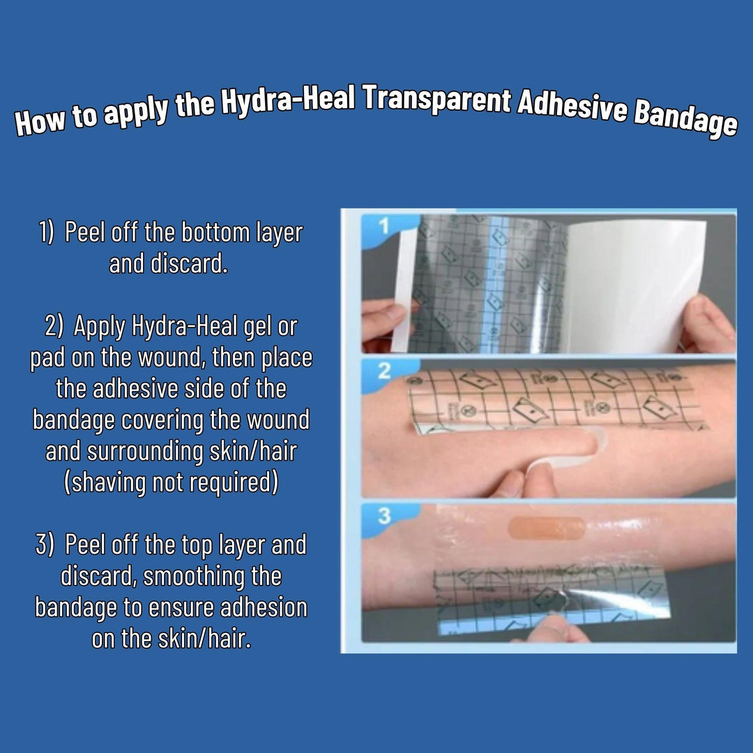 Three-step instructional infographic demonstrating how to clean, apply, and secure the Hydra-Heal ClearPatch transparent adhesive bandage for multi-species animal wound care.