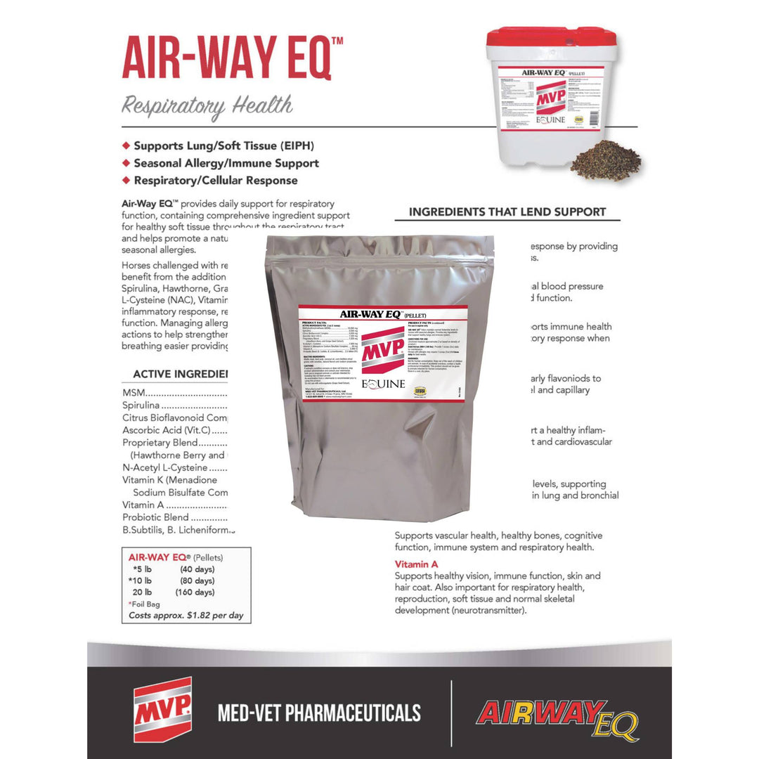 MVP Airway Pellets Data Sheet