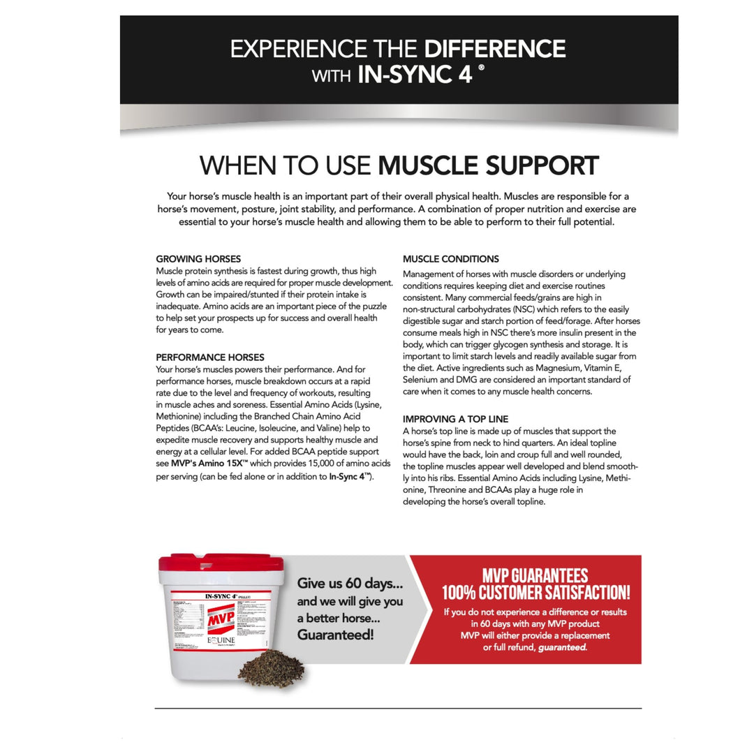 MVP In-Sync 4 (Pellet) - All-in-One Daily Support for Joints, Skin &amp; Immunity